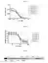 Fig. 10 - Nucleic acid molecules encoding muteins of human tear lipocalin which bind PCSK9