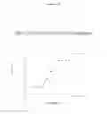 Fig. 18 - Modified animal erythropoietin polypeptides and their uses