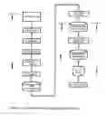 Fig. 03 - ASPART PROINSULIN COMPOSITIONS AND METHODS OF PRODUCING ASPART INSULIN ANALOGS
