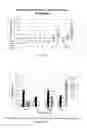 Fig. 28 - Non-hemolytic LLO fusion proteins and methods of utilizing same