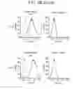 Fig. 13 - OX40L fusion proteins and uses thereof