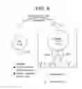 Fig. 15 - OX40L fusion proteins and uses thereof
