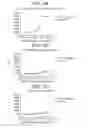 Fig. 19 - OX40L fusion proteins and uses thereof