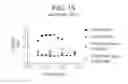 Fig. 26 - OX40L fusion proteins and uses thereof