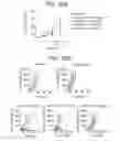 Fig. 33 - OX40L fusion proteins and uses thereof