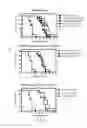 Fig. 05 - Flavivirus neutralizing antibodies and methods of use thereof