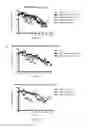 Fig. 06 - Flavivirus neutralizing antibodies and methods of use thereof