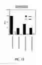 Fig. 12 - Reconstituted polypeptides