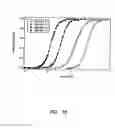 Fig. 17 - Reconstituted polypeptides