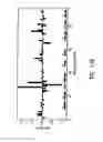 Fig. 19 - Reconstituted polypeptides
