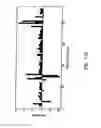 Fig. 20 - Reconstituted polypeptides