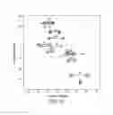 Fig. 22 - Reconstituted polypeptides
