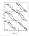 Fig. 25 - Reconstituted polypeptides