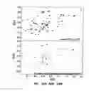 Fig. 37 - Reconstituted polypeptides