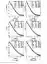 Fig. 41 - Reconstituted polypeptides