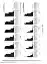 Fig. 05 - Anti-tau antibodies and methods of use