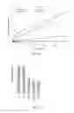Fig. 15 - CONNECTIVE TISSUE GROWTH FACTOR ANTIBODIES
