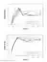 Fig. 08 - METHODS OF PRODUCING ANTIBODIES IN YEAST
