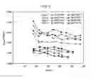Fig. 07 - METHODS FOR PRODUCING ANTIBODIES