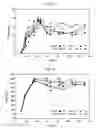 Fig. 08 - METHODS FOR PRODUCING ANTIBODIES