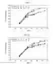 Fig. 09 - METHODS FOR PRODUCING ANTIBODIES