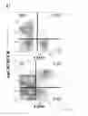 Fig. 30 - Methods of modulating immune function