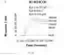 Fig. 47 - Methods of modulating immune function