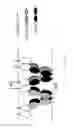 Fig. 52 - Methods of modulating immune function