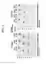 Fig. 04 - Anti-CD52 antibodies