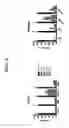 Fig. 09 - Anti-CD52 antibodies
