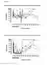 Fig. 03 - PHARMACEUTICAL COMPOSITION COMPRISING AN ANTI-CD6 MONOCLONAL ANTIBODY USED IN THE DIAGNOSIS AND TREATMENT OF RHEUMATOID ARTHRITIS