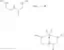 Fig. 17 - Tridentate nitrogen based ligands for olefin polymerisation catalysts