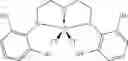 Fig. 28 - Multiple catalyst system comprising metallocenes and tridentate nitrogen based ligand complexes for olefin polymerisation