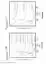 Fig. 09 - Microphase separation of block copolymer bottlebrushes