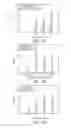 Fig. 11 - PET nanocomposite materials and containers prepared therefrom