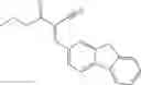 Fig. 27 - Modified heterophasic polyolefin composition