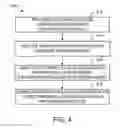 Fig. 05 - Conformal coating composition containing metal nanoparticles to prevent sulfur related corrosion