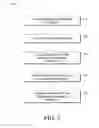 Fig. 05 - Organic thin film ink compositions and methods