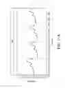 Fig. 16 - Organic thin film ink compositions and methods