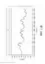 Fig. 17 - Organic thin film ink compositions and methods