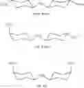 Fig. 05 - POLYURETHANES, ARTICLES AND COATINGS PREPARED THEREFROM AND METHODS OF MAKING THE SAME