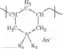 Fig. 09 - Method of suppressing the generation of dust from sand