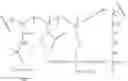 Fig. 08 - Ethylene viscosifier polymer for treatment of a subterranean formation