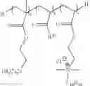 Fig. 17 - Resin composition for treatment of a subterranean formation