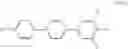 Fig. 145 - LIQUID CRYSTAL COMPOSITION, LIQUID CRYSTAL DISPLAY ELEMENT AND LIQUID CRYSTAL DISPLAY