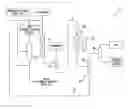 Fig. 01 - Method for producing monocyclic aromatic hydrocarbon