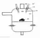 Fig. 01 - Pressurized plasma enhanced reactor and methods for converting organic matter to gas products