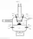 Fig. 06 - Pressurized plasma enhanced reactor and methods for converting organic matter to gas products