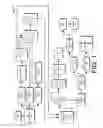 Fig. 02 - Cellulosic biofuel