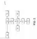 Fig. 04 - Cellulosic biofuel
